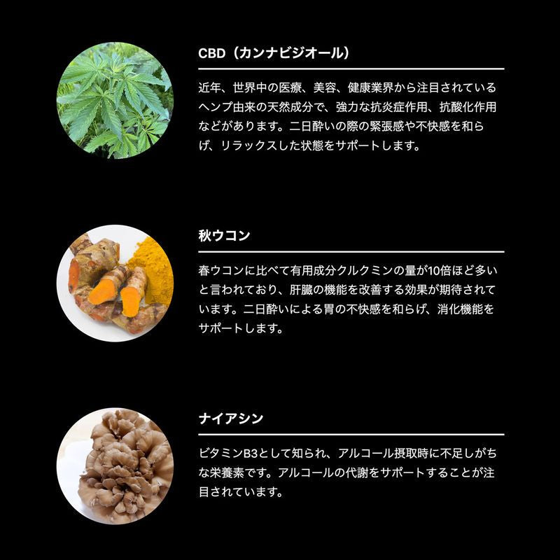 CBD UCON