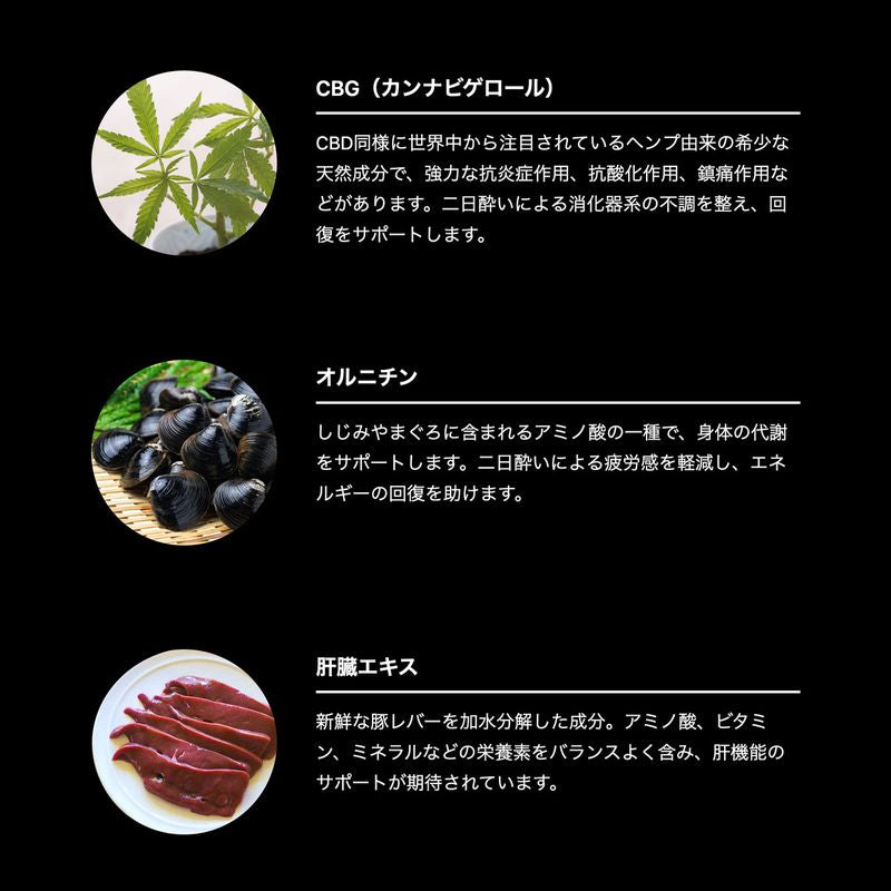 CBD UCON